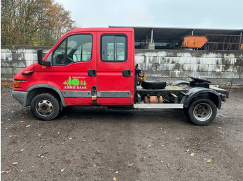 Van 2004 IVECO DAILY COMMERCIAL VEHICLE: picture 2 Van 2004 IVECO DAILY COMMERCIAL VEHICLE: picture 2