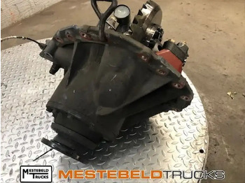 Rear axle DAF
