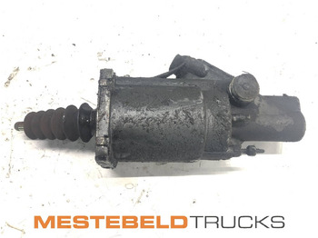 Clutch and parts KRACHT