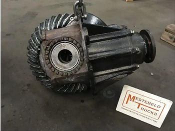 Rear axle MAN
