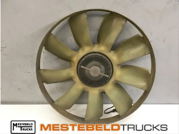 Cooling system MAN TGA