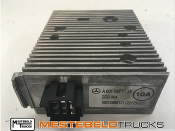 Electrical system MERCEDES-BENZ Actros