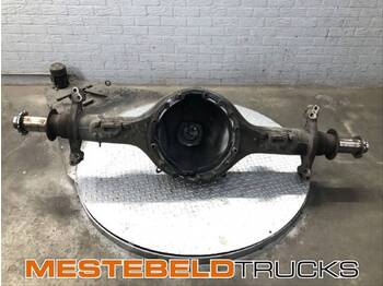 Rear axle SCANIA