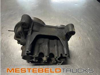 Gearbox SCANIA