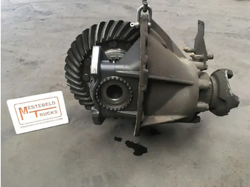 Rear axle SCANIA R