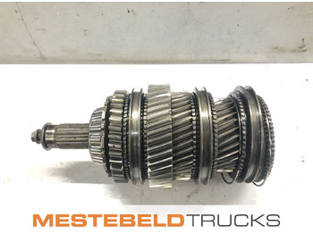 Gearbox and parts SCANIA