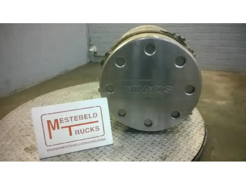 Exhaust system SCANIA