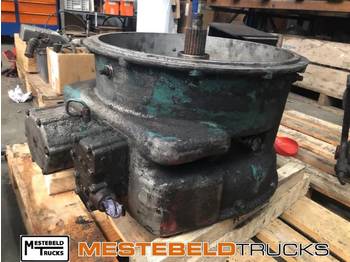 Gearbox SCANIA