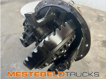 Rear axle VOLVO