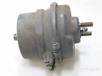 Brake parts SCANIA
