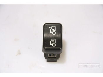 Dashboard SCANIA