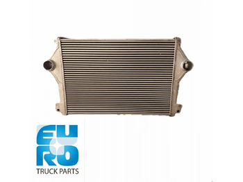 Intercooler for Truck SCANIA INTERCOOLER 2433149R: picture 2
