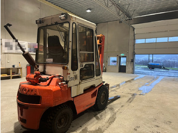 Forklift Toyota 3FD33: picture 4
