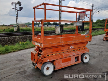 Aerial platform SKYJACK