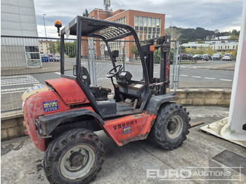 Rough terrain forklift