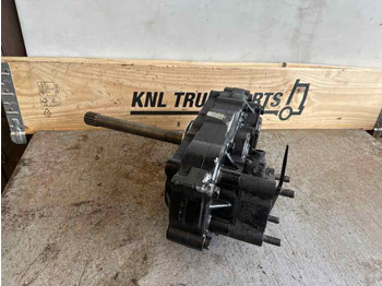 Gearbox and parts MAN