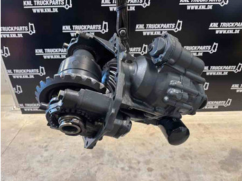 Differential gear SCANIA