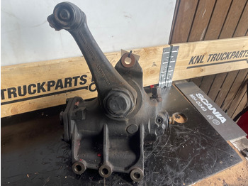Steering SCANIA