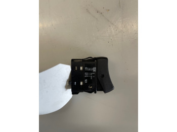 Dashboard SCANIA