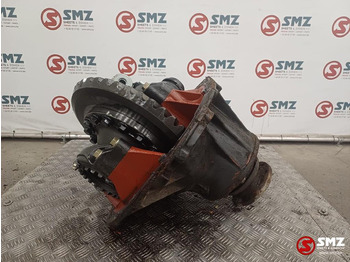 Differential gear DAF