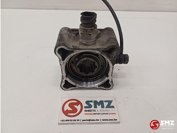 Axle and parts SCANIA