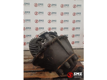 Differential gear SCANIA R