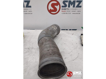 Exhaust system SCANIA