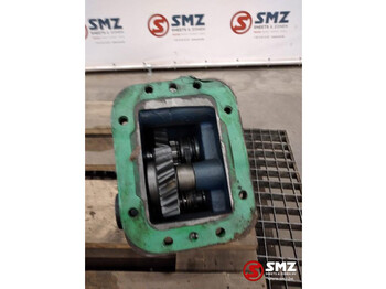 New Axle and parts for Truck Scania Pto Sacnia gr900: picture 3
