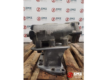 Steering gear VOLVO