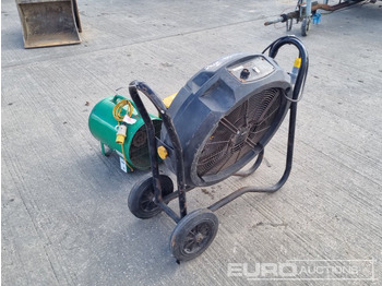 Construction equipment 110Volt Fan Heater (2 of), 110Volt Industrial Fan: picture 3