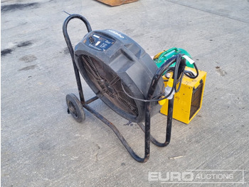 Construction equipment 110Volt Fan Heater (2 of), 110Volt Industrial Fan: picture 5
