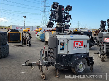 Lighting tower TRIME