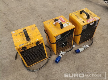Construction equipment