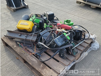 Material handling equipment