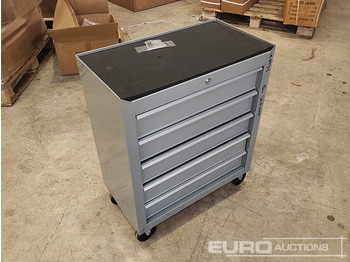 Workshop equipment