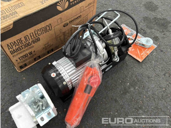 Workshop equipment
