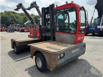 Bulmor DQn50-14-60T leasing Bulmor DQn50-14-60T: picture 2