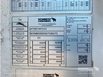 SCHMITZ Semiremolque Frigo Standard Double deck leasing SCHMITZ Semiremolque Frigo Standard Double deck: picture 4 SCHMITZ Semiremolque Frigo Standard Double deck leasing SCHMITZ Semiremolque Frigo Standard Double deck: picture 4