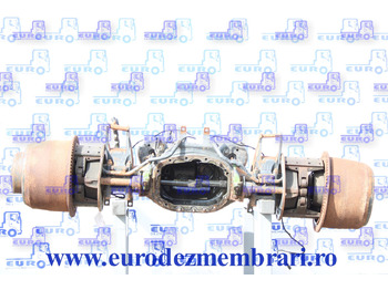 Rear axle SCANIA