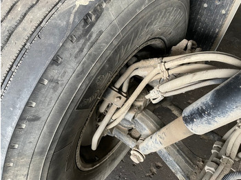 Wheel hub MAN TGX