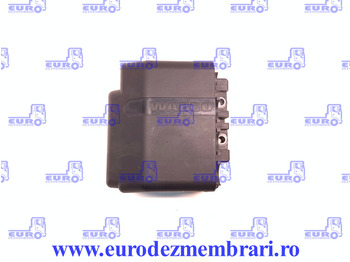 ECU SCANIA