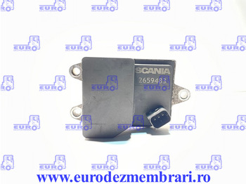 ECU SCANIA