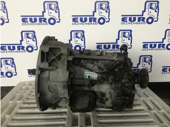Gearbox ZF