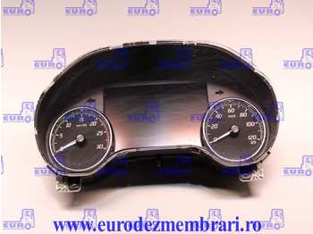 Dashboard FORD