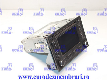 Dashboard SCANIA