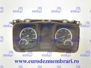 Cab and interior MERCEDES-BENZ Actros