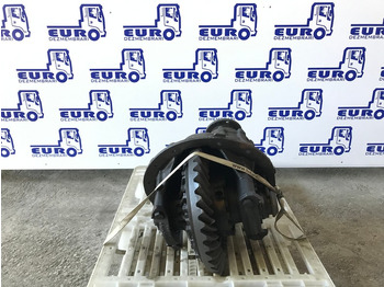 Differential gear MAN