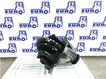 Differential gear for Truck GRUP DIFERENTIAL MAN R=37:12 R=3,08: picture 2