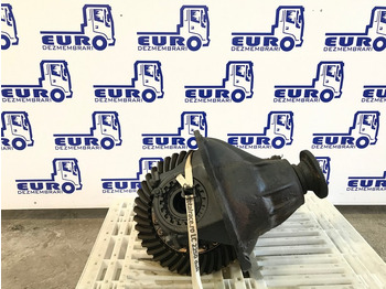 Differential gear MERCEDES-BENZ Actros