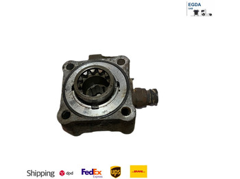 Axle and parts SCANIA